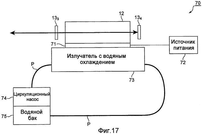 Оптическое усилительное устройство (варианты) (патент 2475908)