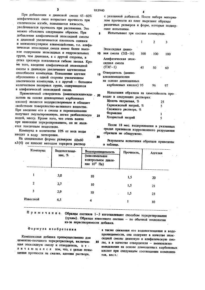 Комплексная добавка (патент 893940)