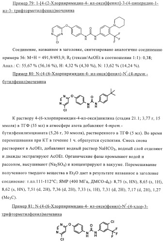 Производные диарилмочевины, применяемые для лечения зависимых от протеинкиназ болезней (патент 2369605)