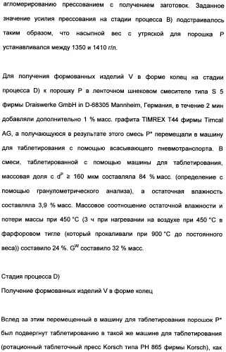 Непрерывный способ изготовления геометрических формованных изделий из катализатора к (патент 2507001)