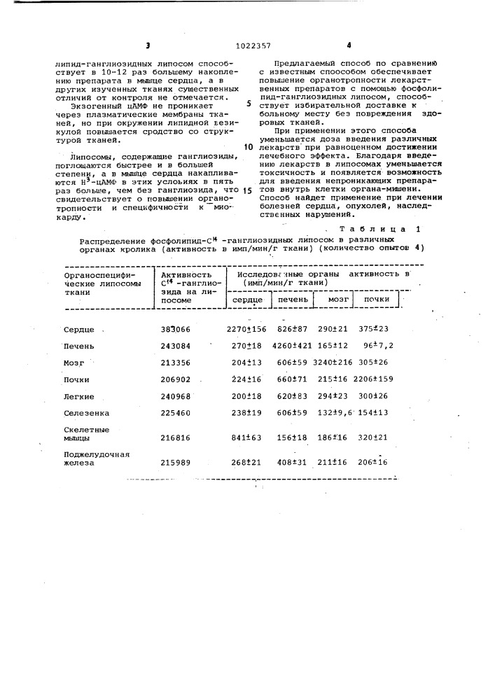 Способ получения липосом (патент 1022357)