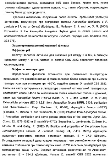 Фитаза debaryomyces castellii (патент 2421519)