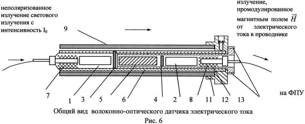 Волоконно-оптический датчик электрического тока (патент 2608576)