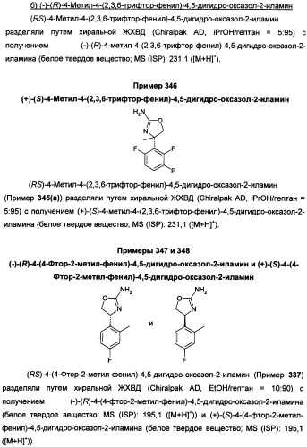 Новые 2-аминооксазолины в качестве лигандов taar1 для заболеваний цнс (патент 2473545)