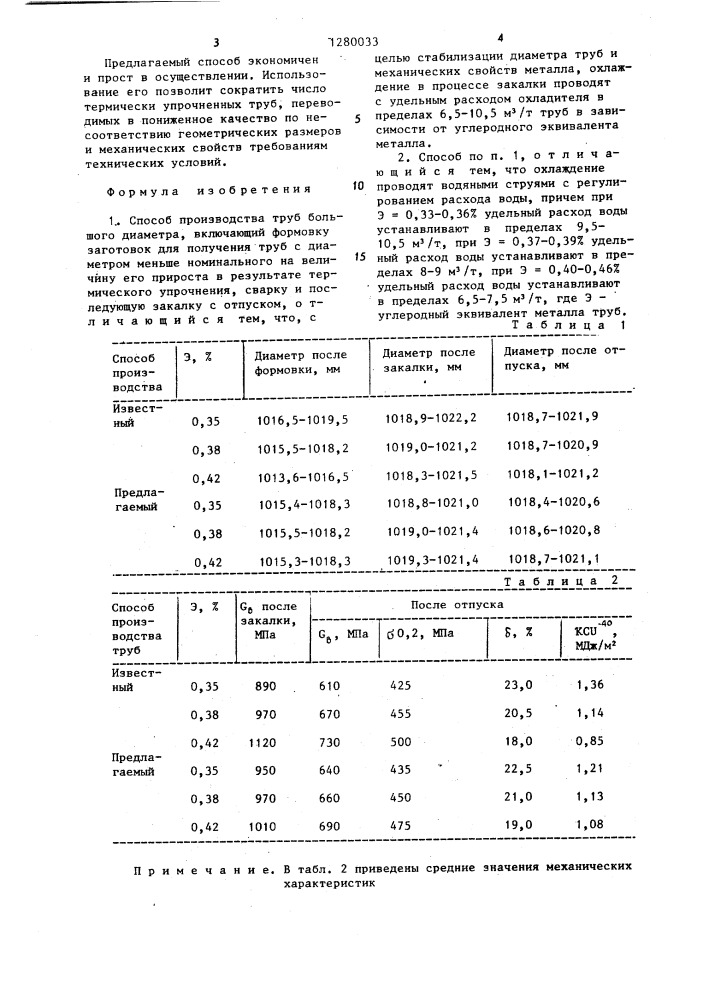 Способ производства труб большого диаметра (патент 1280033)