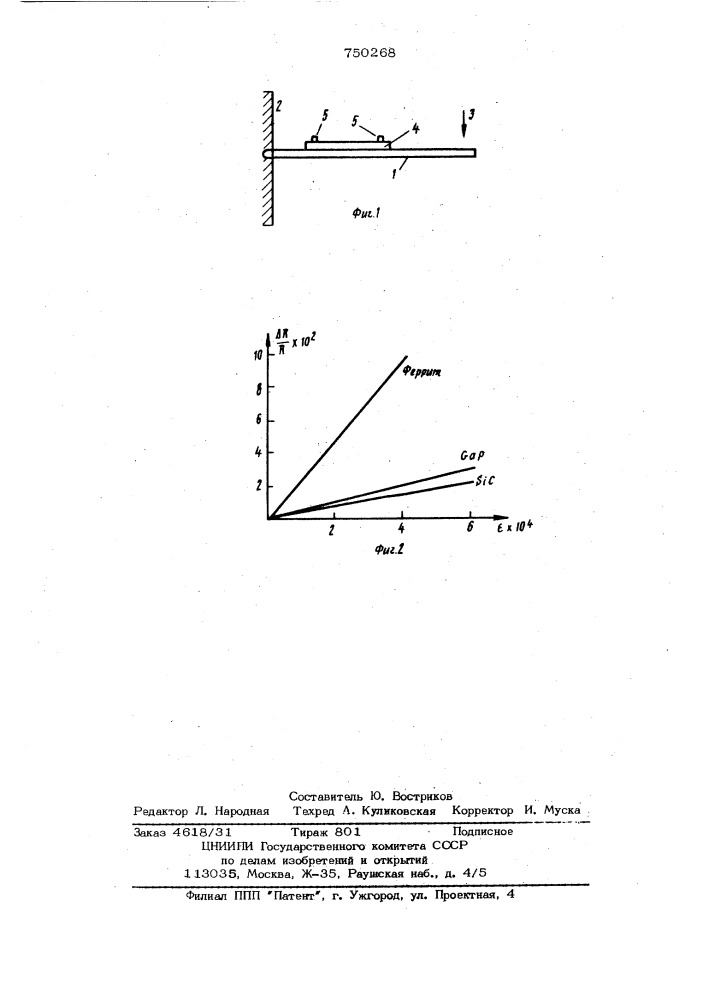 Материал для изготовления чувствительных элементов высокотемпературных тензорезисторов (патент 750268)
