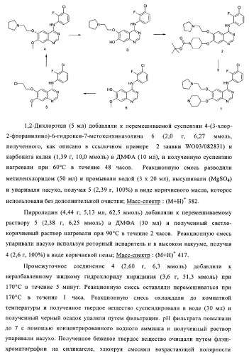 Производные хиназолина в качестве ингибиторов тирозинкиназы (патент 2378268)