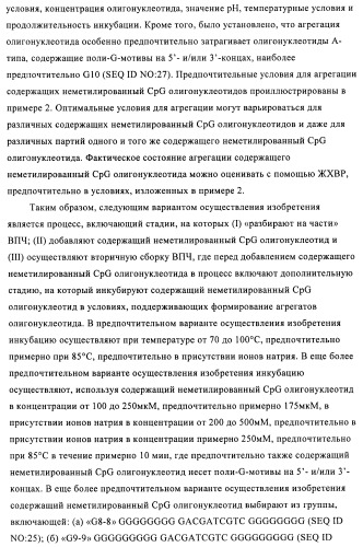 Упакованные иммуностимулирующей нуклеиновой кислотой частицы, предназначенные для лечения гиперчувствительности (патент 2451523)