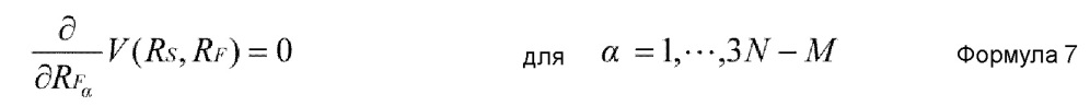 Устройство имитационного моделирования для прогнозирования поведения системы точечных масс (патент 2661089)