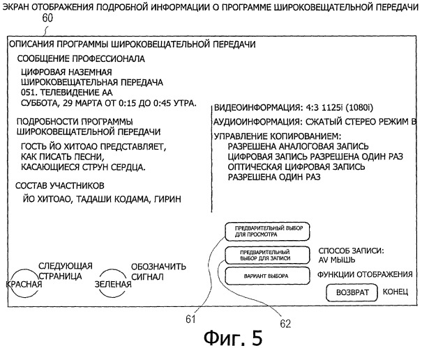 Устройство обработки информации, способ обработки информации и программа обработки информации (патент 2440605)
