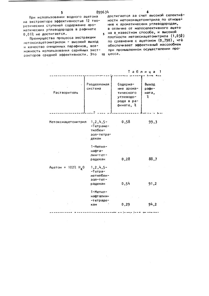 Способ очистки жидких н-парафинов от ароматических углеводородов (патент 899634)