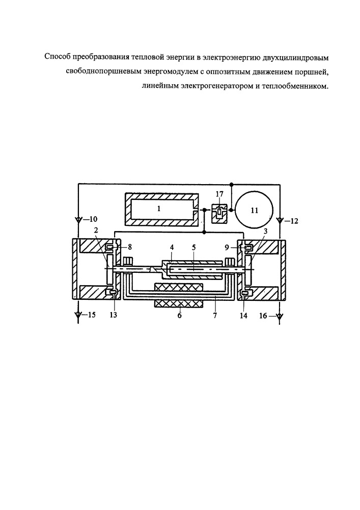 Способ преобразования тепловой энергии в электроэнергию двухцилиндровым свободнопоршневым энергомодулем с оппозитным движением поршней, линейным электрогенератором и теплообменником (патент 2652092)