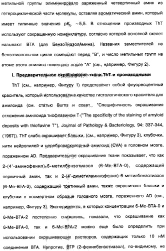 Производные тиофлавина, связывающие амилоид, способ обнаружения in vivo отложений амилоида и способ распознавания болезни альцгеймера (патент 2324686)