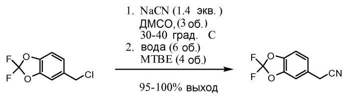 Фармацевтические композиции, включающие 3-(2, 2-дифторбензо[d][1, 3]диоксол-5-ил)циклопропанкарбоксамидо)-3-метилпиридин-2-ил)бензойную кислоту, и их введение (патент 2592368)