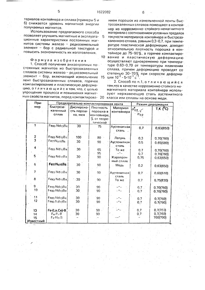 Способ получения анизотропных постоянных магнитов из быстрозакаленных сплавов системы железо-редкоземельный элемент-бор (патент 1622082)