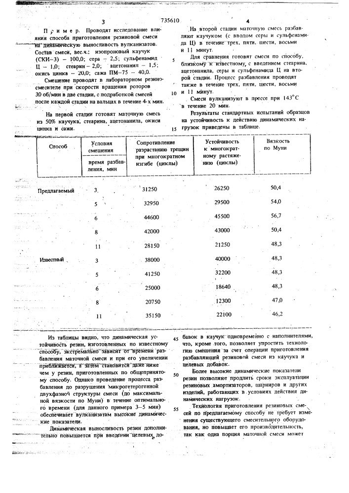 Способ получения резиновой композиции (патент 735610)