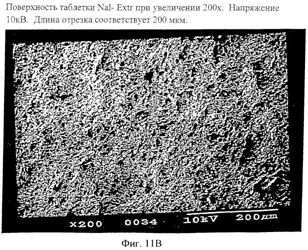 Фармацевтическая композиция для лечения вызываемых опиоидами побочных эффектов и идиопатических синдромов (патент 2342935)