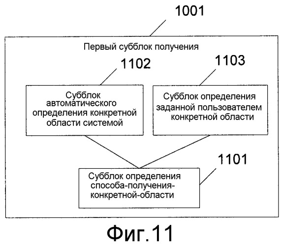 Способ и система уведомления об обновлении (патент 2530340)
