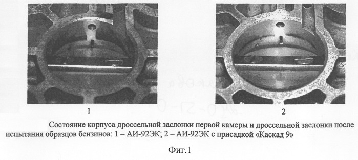 Моющая и антикоррозионная присадка к автомобильным топливам (патент 2291186)