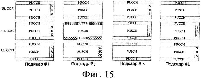 Способ и устройство для передачи данных (патент 2571096)