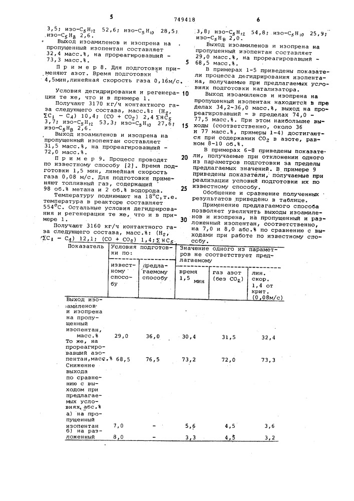 Способ подготовки алюмохромового катализатора для дегидрирования низших парафиновых углеводородов (патент 749418)