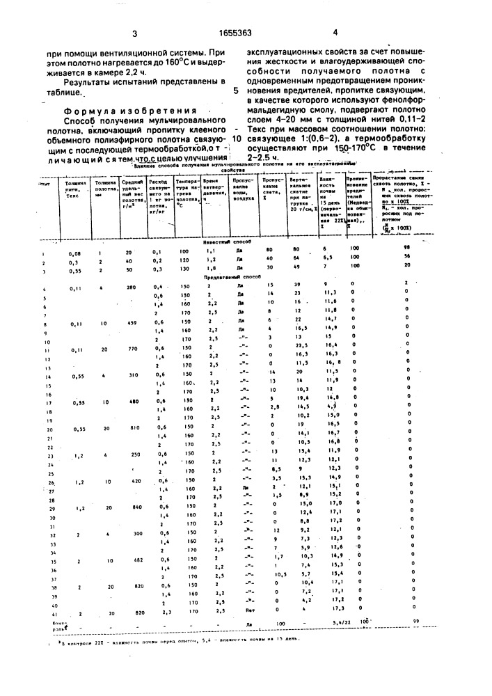 Способ получения мульчировального полотна (патент 1655363)