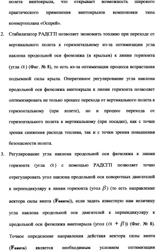 Ротационный аэродинамический стабилизатор горизонтального положения (патент 2340512)