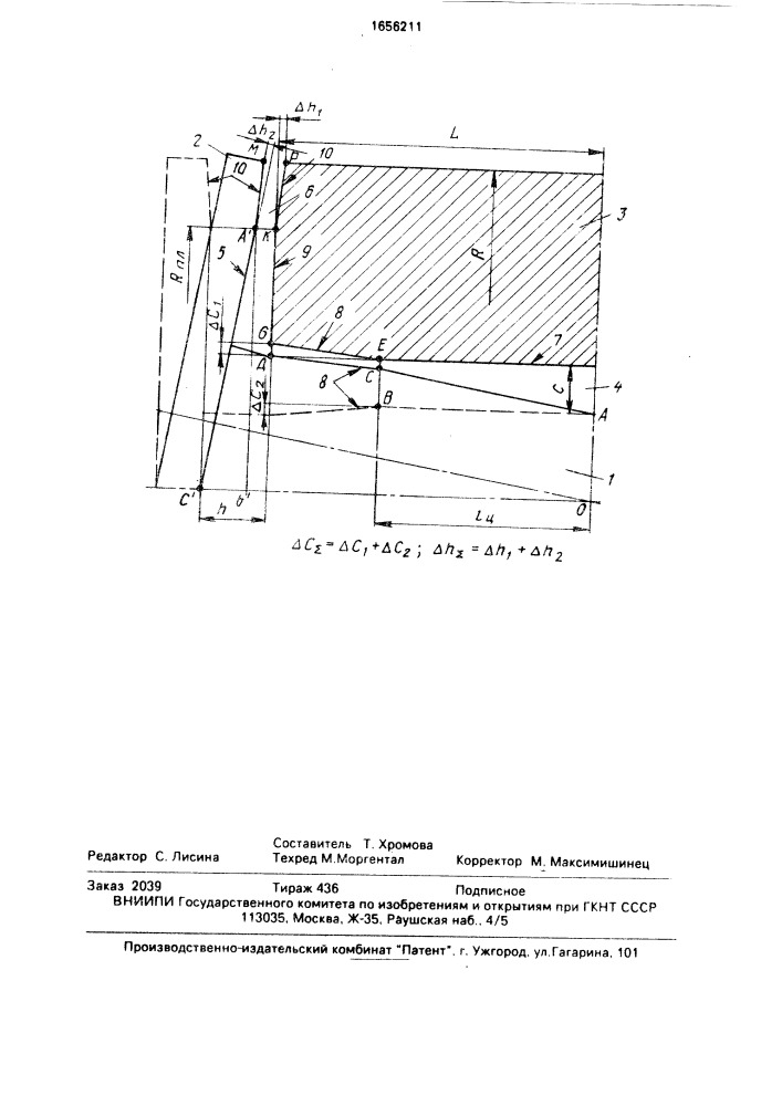 Газодинамическая опора (патент 1656211)