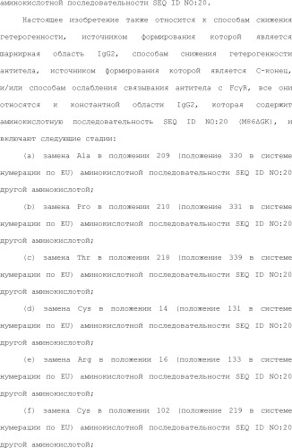 Способ модификации изоэлектрической точки антитела с помощью аминокислотных замен в cdr (патент 2510400)