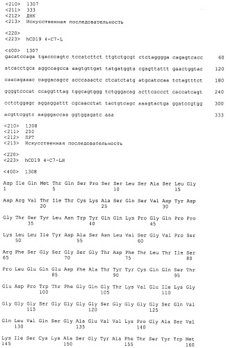 Pscaxcd3, cd19xcd3, c-metxcd3, эндосиалинxcd3, epcamxcd3, igf-1rxcd3 или fap-альфаxcd3 биспецифическое одноцепочечное антитело с межвидовой специфичностью (патент 2547600)