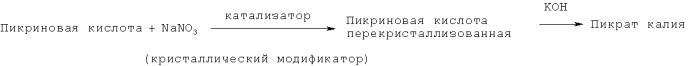 Способ получения пикрата калия (патент 2434844)