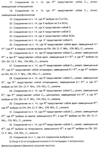 Феноксиуксусные кислоты в качестве активаторов дельта рецепторов ppar (патент 2412935)