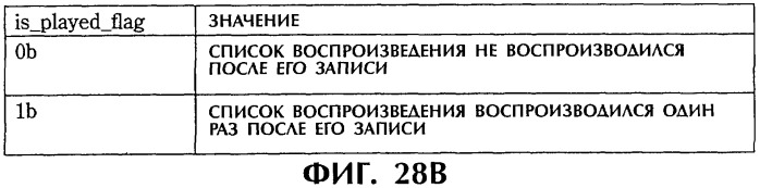 Способ и устройство обработки информации, программа и носитель записи (патент 2314653)