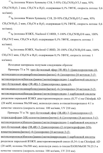 3,4-замещенные производные пирролидина для лечения гипертензии (патент 2419606)