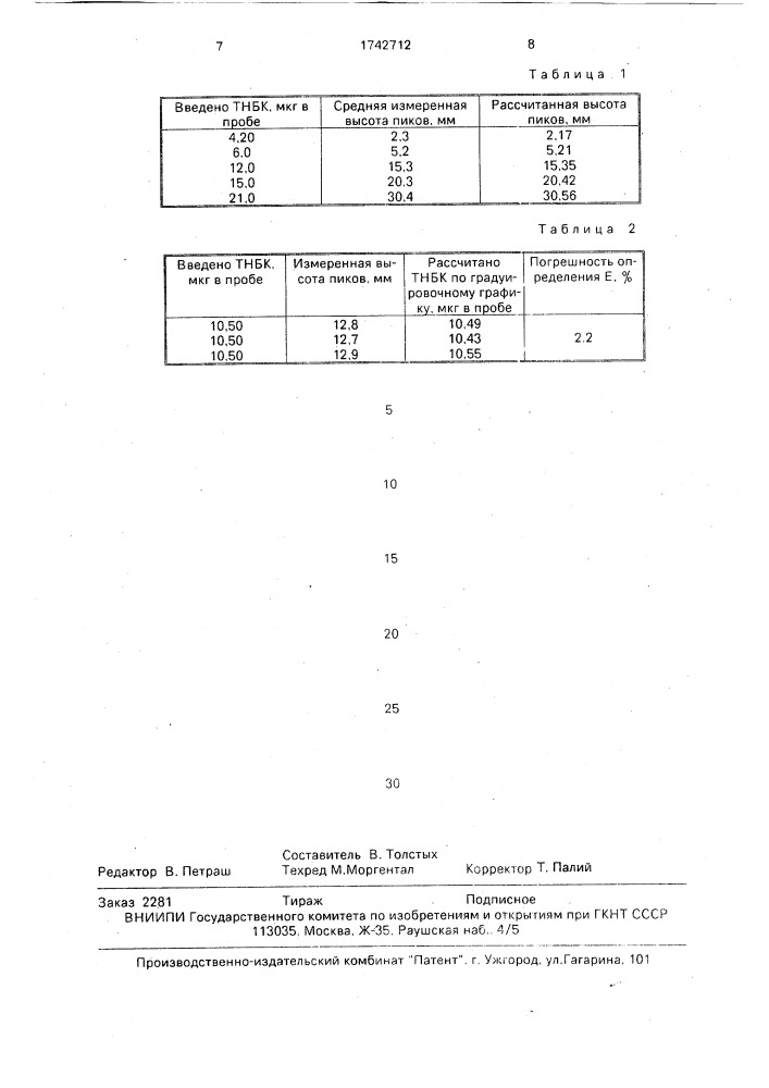 Способ количественного определения нитробензойной кислоты (патент 1742712)