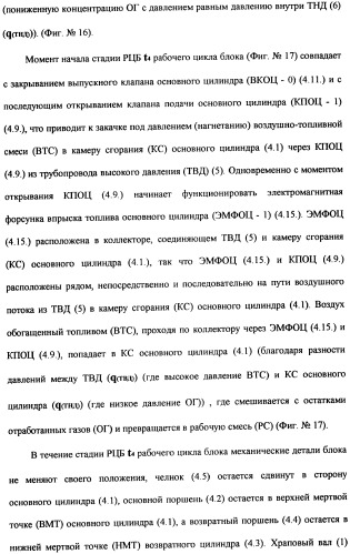 Поршневой двигатель внутреннего сгорания с храповым валом и челночным механизмом возврата основных поршней в исходное положение (пдвсхвчм) (патент 2369758)