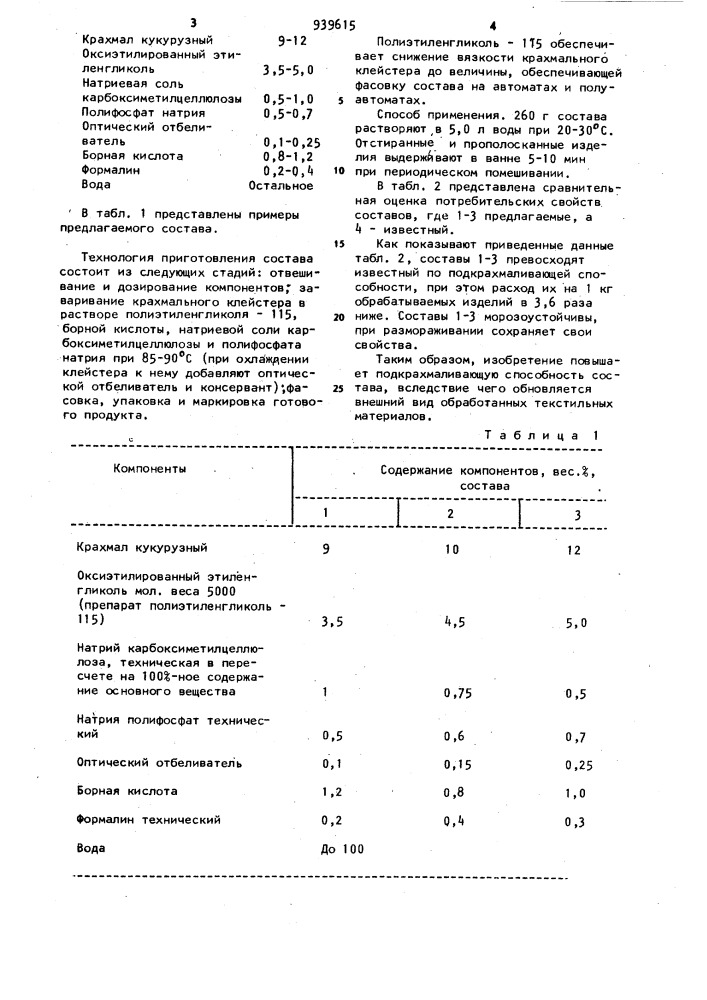 Состав "аппрет" для обработки текстильных материалов (патент 939615)