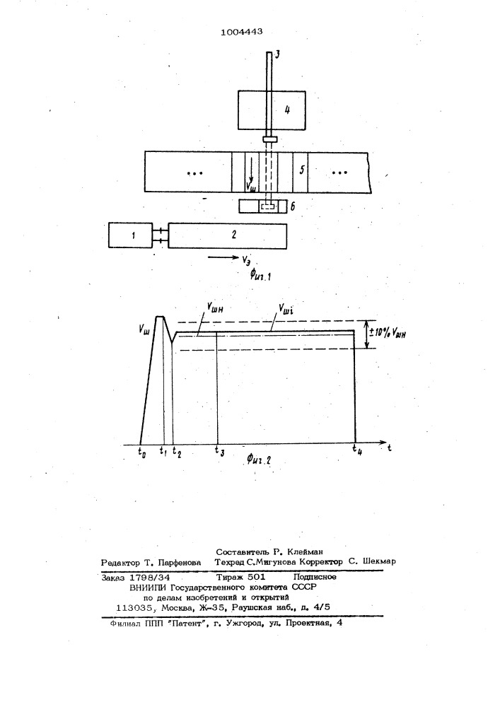 Способ управления электровозом тушильного вагона (патент 1004443)