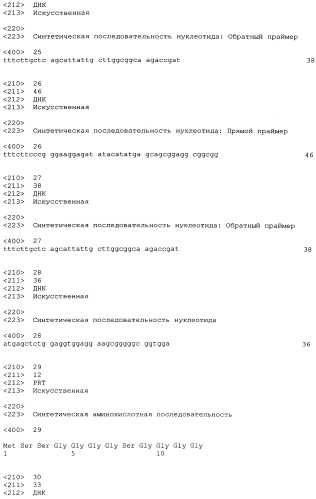 Нелипидизированные варианты антигенов neisseria meningitidis orf2086 (патент 2546873)