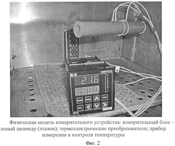 Способ комплексного определения теплофизических характеристик материалов (патент 2439543)