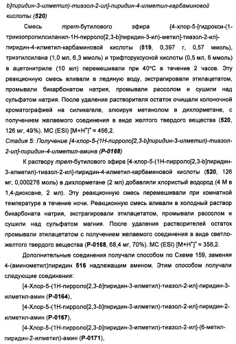 Соединения, модулирующие активность c-fms и/или c-kit, и их применения (патент 2452738)