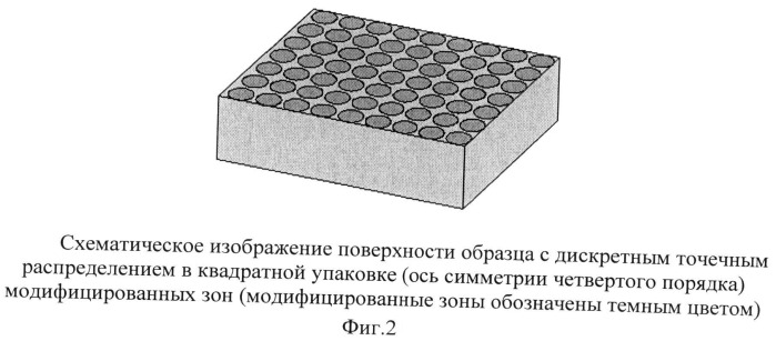 Способ обработки изделий из высокоуглеродистых легированных сплавов (патент 2494154)