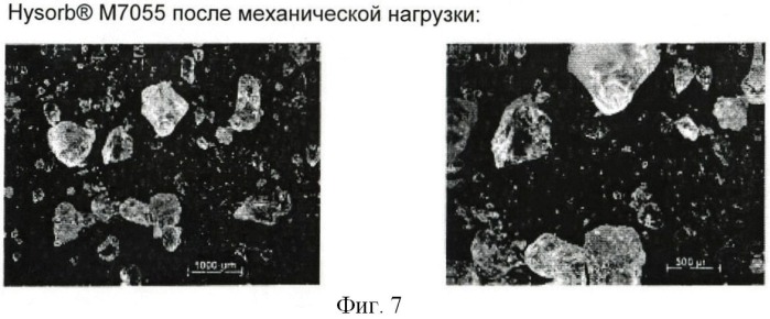 Способ получения механически стабильных водопоглощающих полимерных частиц (патент 2471812)