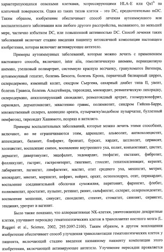 Моноклональные антитела против nkg2a (патент 2481356)