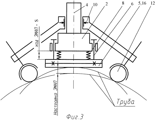 Подвеска электромагнитно-акустического преобразователя (патент 2390013)
