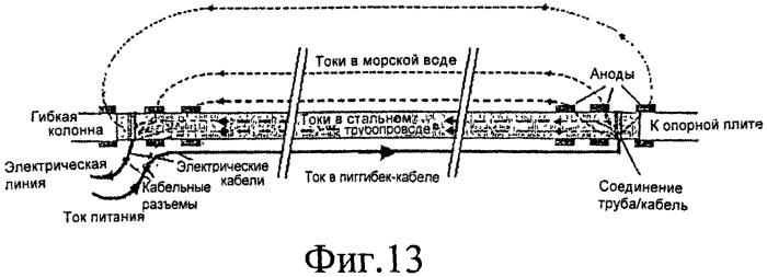 Интегрированный составной кабель высокой мощности (патент 2550251)