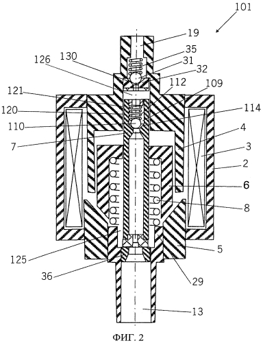 Поршневой насос с регулировкой давления, имеющий магнитный привод (патент 2553887)