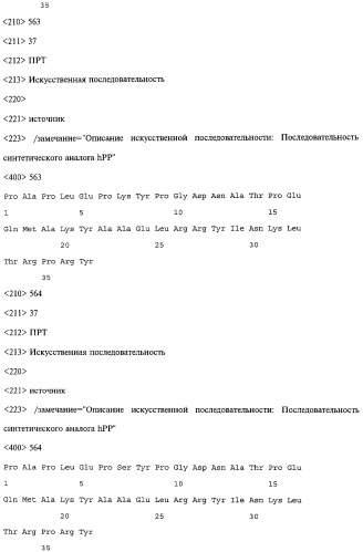 Аналог панкреатического полипептида человека (варианты), фармацевтическая композиция на его основе, способ лечения ожирения или диабета, способ снижения аппетита, уменьшения поглощения пищи или снижения потребления калорий и способ косметического снижения массы посредством указанного аналога (патент 2506273)