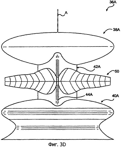 Система обтекателей втулок несущих винтов для системы соосных несущих винтов противовращения (патент 2397110)