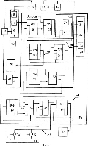 Неонатальная кроватка (патент 2365362)